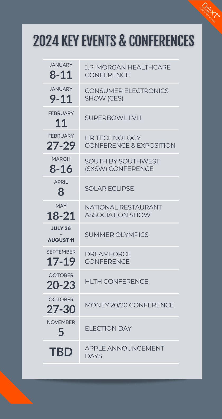 2024 Key Events - PR FOR BLOG (1)