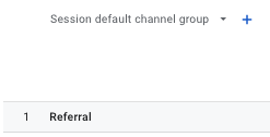 referral traffic in google analytics