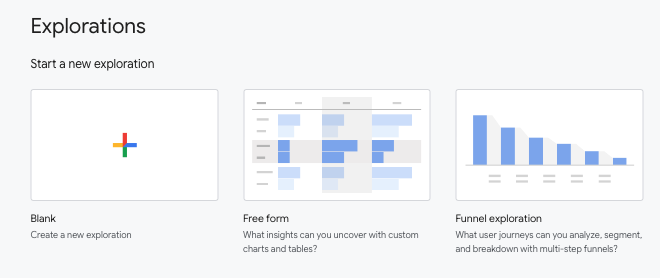 Explorations in google analytics