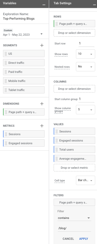 blog traffic report builder in google analytics